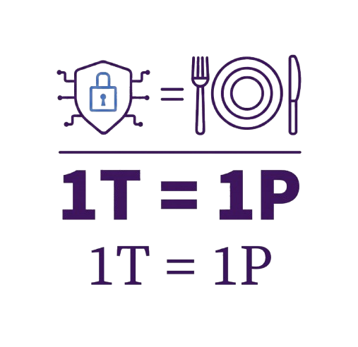 1T1P — Projeto Social
